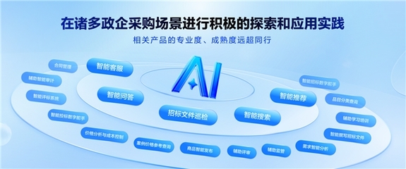 政企乐采 智见未来 | 政采云公司2024产品发布会亮点纷呈