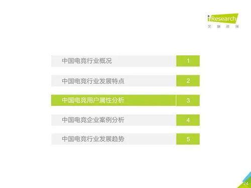 艾瑞咨询《2020年中国电竞行业研究报告》技术咨询解读
